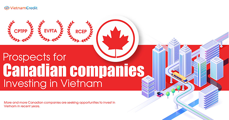 Prospects for Canadian companies investing in Vietnam